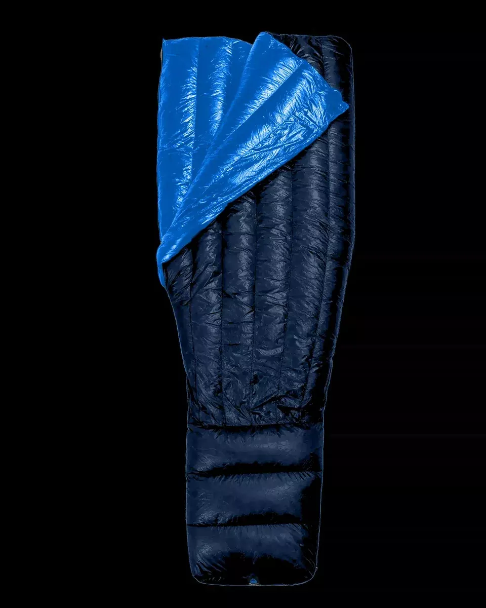 Zip Around Sleeping Bag